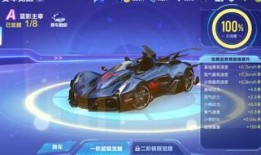 qq飞车手游最新消息爆料大全,全新内容大揭秘，速度与激情再升级！